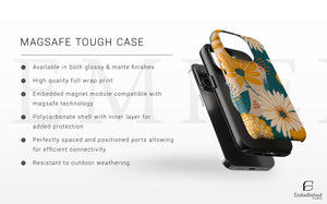 Magnetic Induction Charger Tough Case